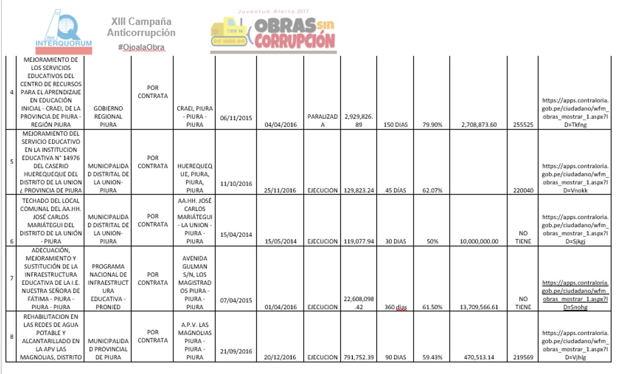 Interquorum 02