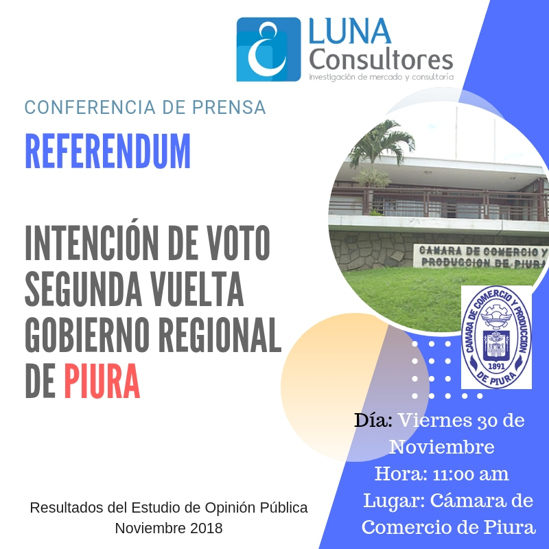 Estudio Intención de voto segunda vuelta electoral