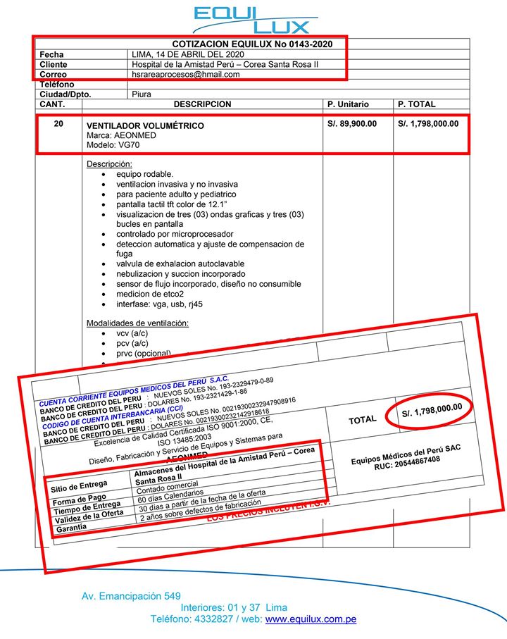 Documentación puesta en conocimiento por Vigilia Ciudadana