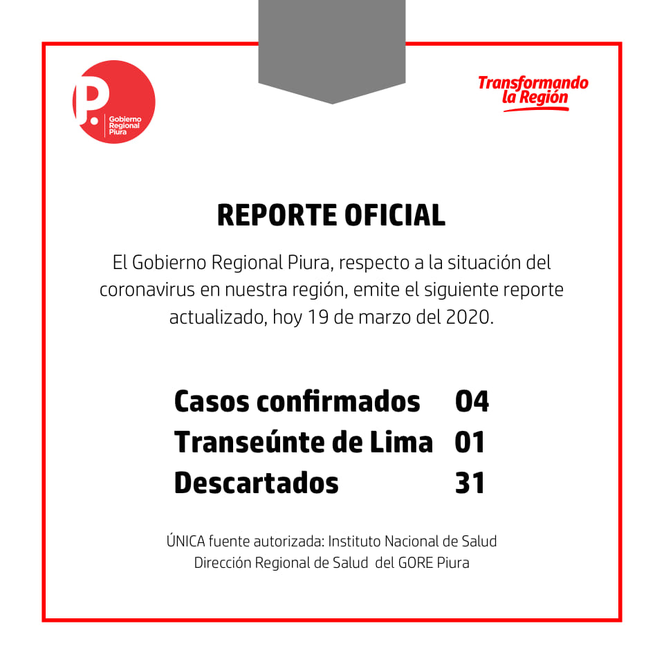 Confirmados Piura1