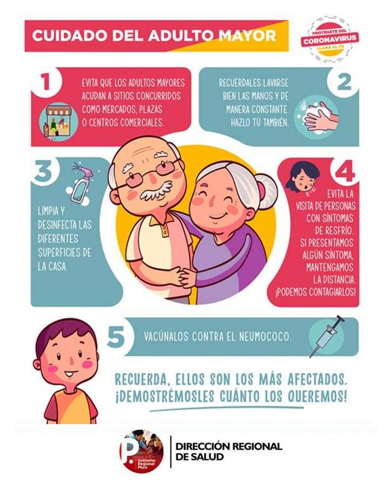 Cuidado coronavirus
