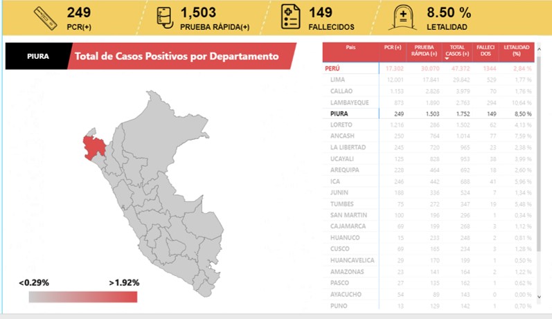Casos de Covid-19 al 4 de mayo del 2020