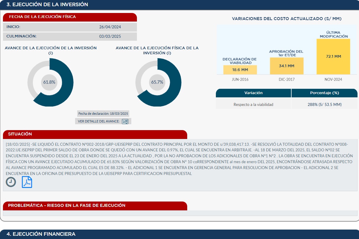 Obras inconclusas Luciano Castillo