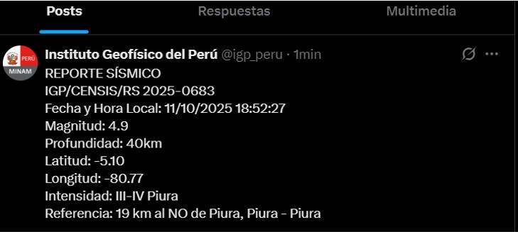 Sismo Piura 2025