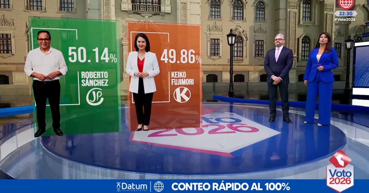 conteo rapido Datum