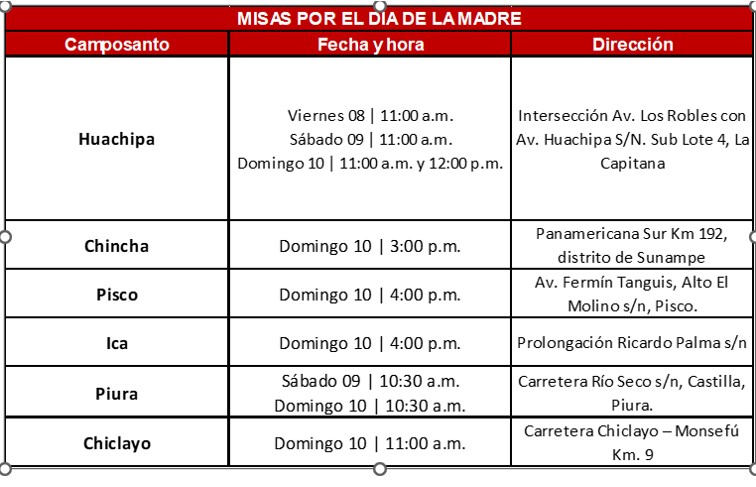Misas camposantos