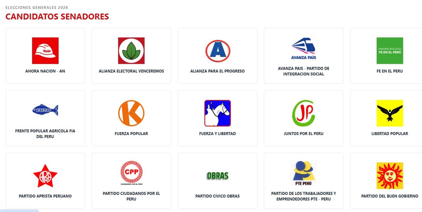 Candidatos senadores