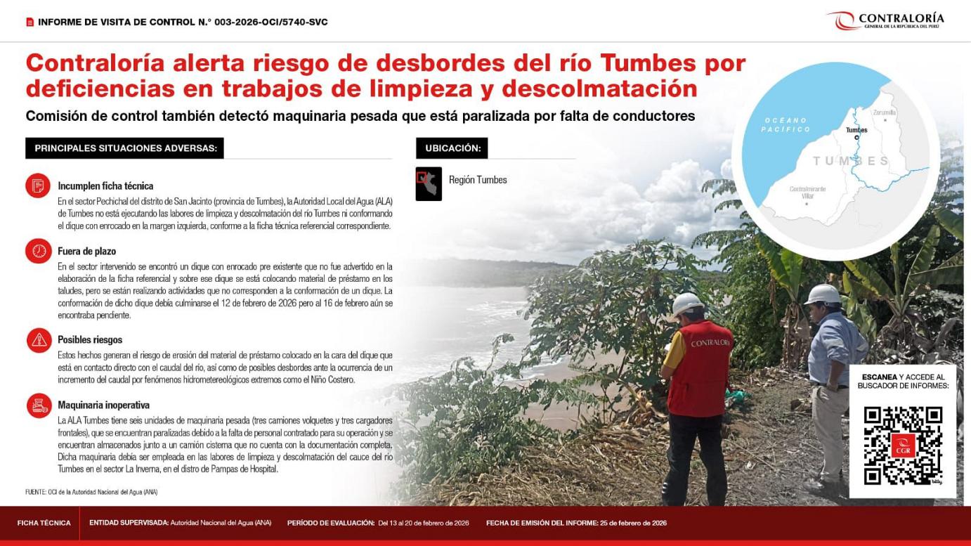 rio Tumbes contraloria