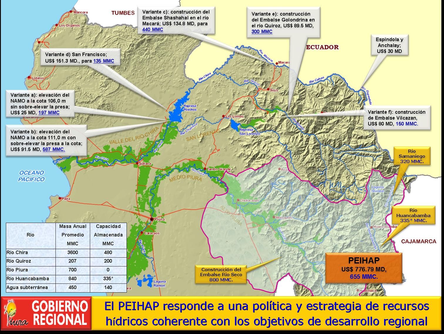 Proyecto Alto Piura- Mapa
