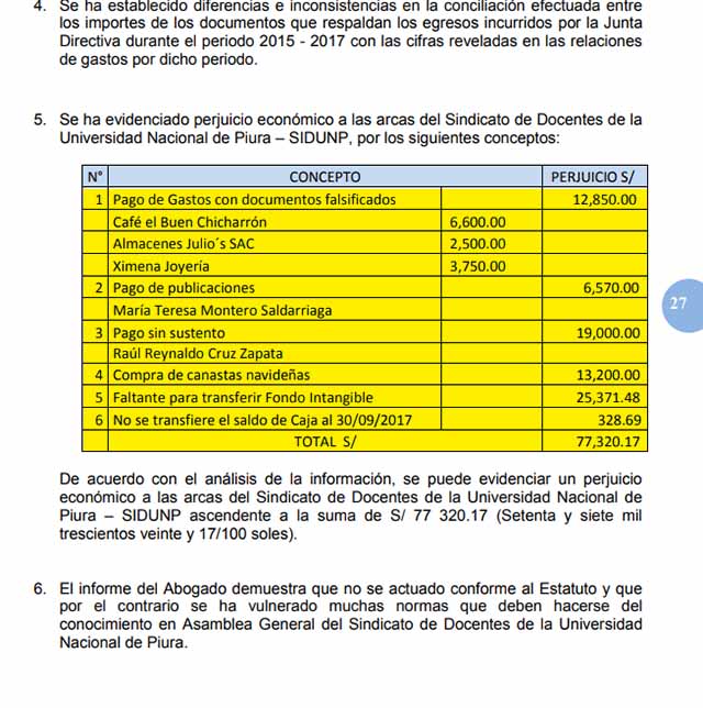 perjuicio economico