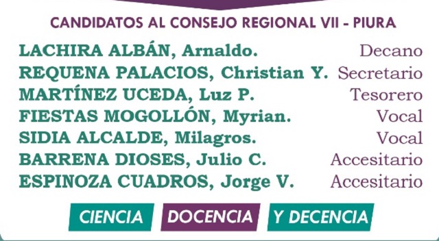 Nuevo Consejo Regional del Colegio Médico de Piura