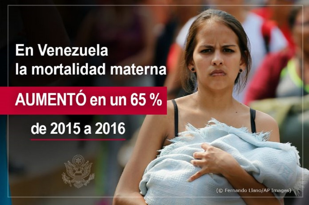 De cómo el ex régimen de Maduro perjudica a las mujeres venezolanas
