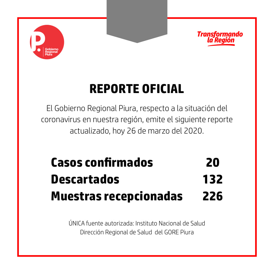 reporte oficial