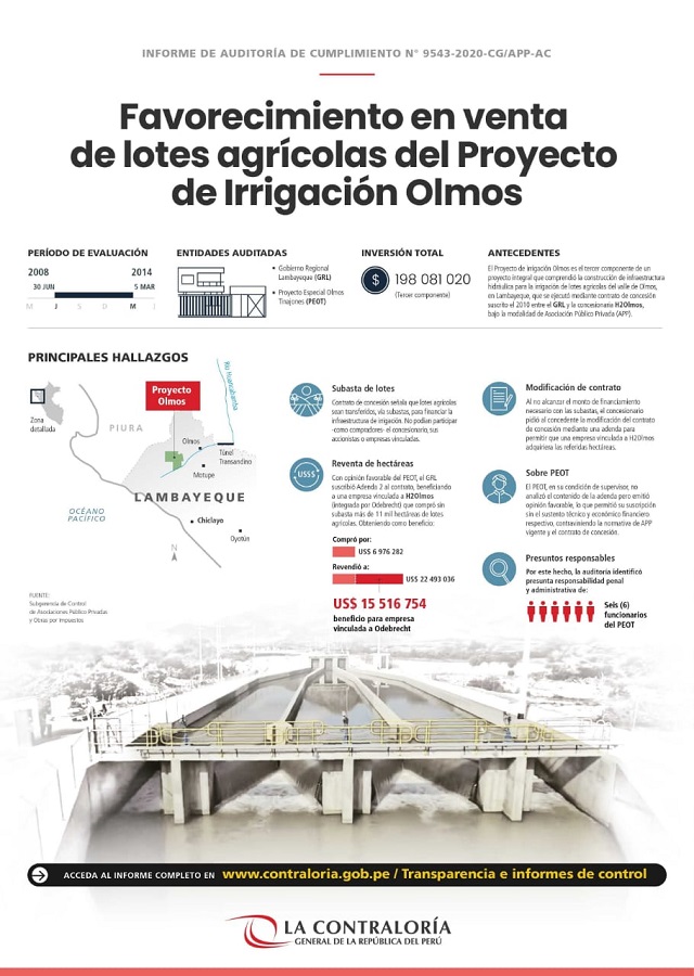 Infografia Olmos