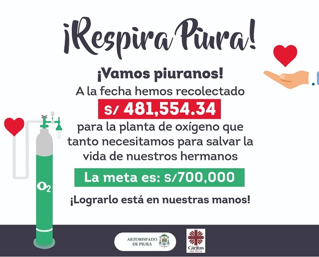 Respira Piura3