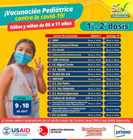 vacunacion 9 y 10 abril