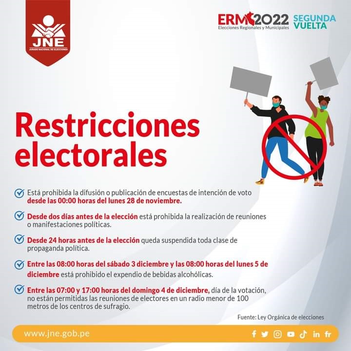 Restricciones electorales 01