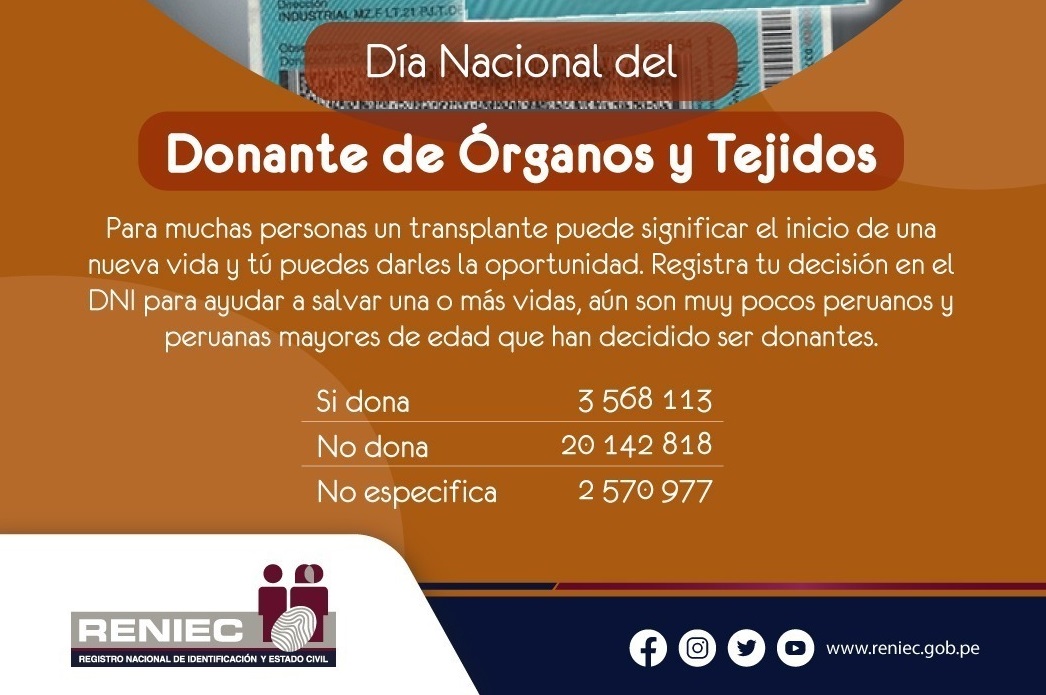 Donacion de organos Peru 01