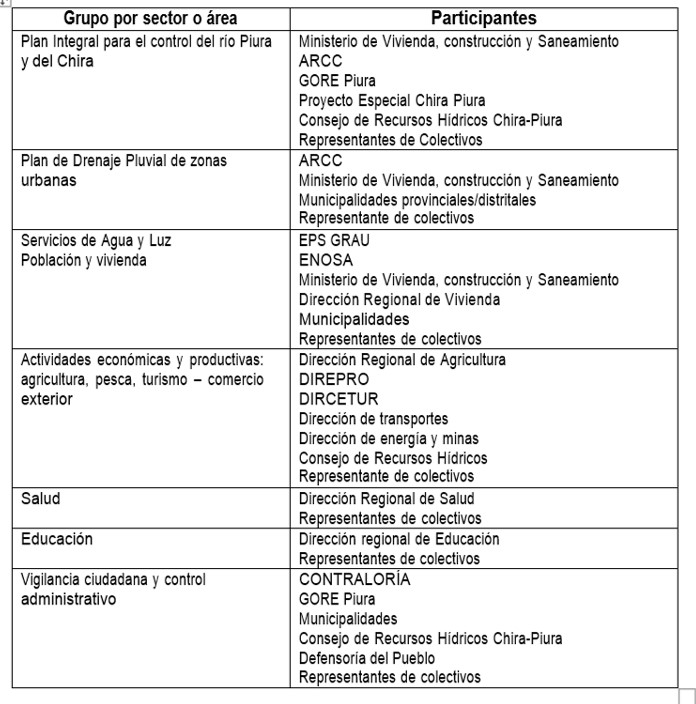 Foro Regional 01