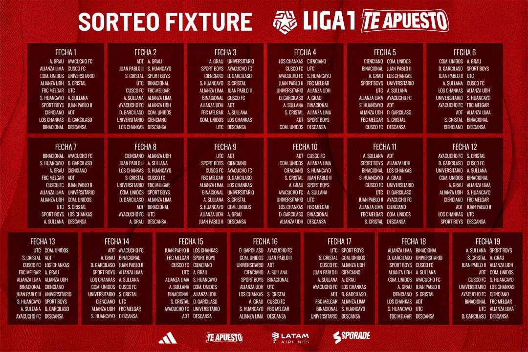 Fixture 2025 Liga1