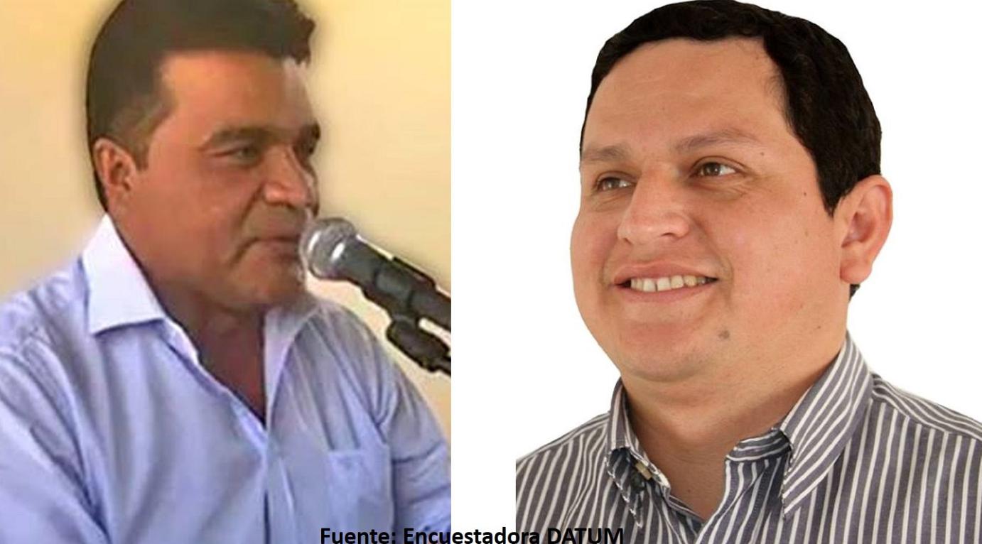 Santiago Paz López y Servando García Correa | Segunda vuelta electoral Piura
