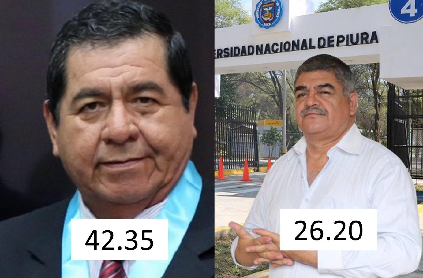 Santos Montaño y Segundo Dioses lideran preferencias en elecciones de UNP